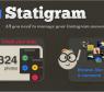 Retrospectiva 2013: Statigram fez o que o Instagram não fez