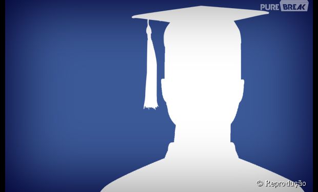 De acordo com pesquisa, Facebook atrapalha nos estudos