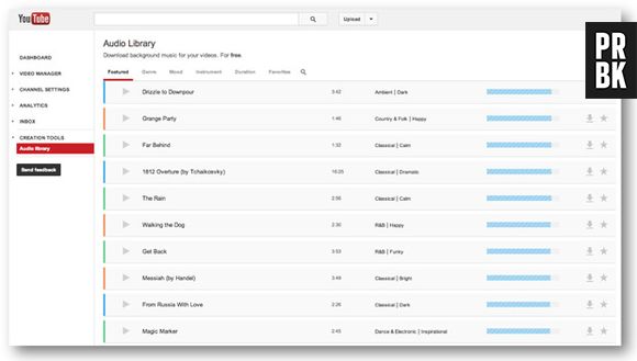 Biblioteca de música no Youtube tenta amenizar os problemas com direitos autorais nos vídeos