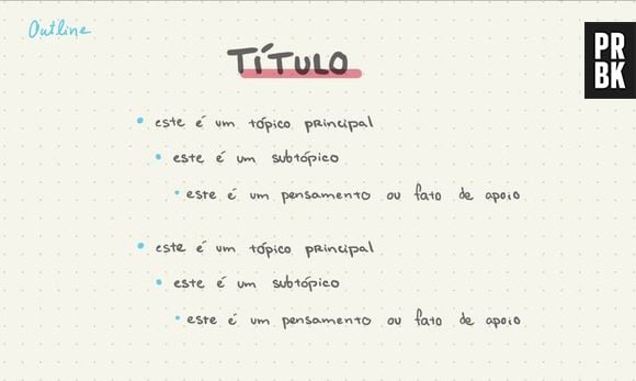 Método Outline 
 