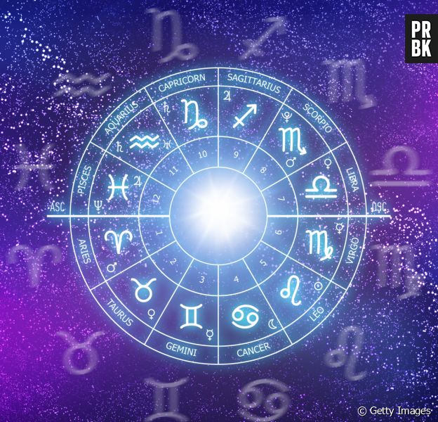 Horóscopo do dia: veja previsões do seu signo para hoje (03)