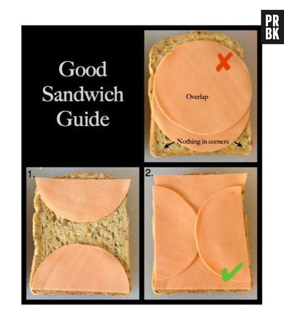 Essa é melhor maneira de fazer um sanduíche