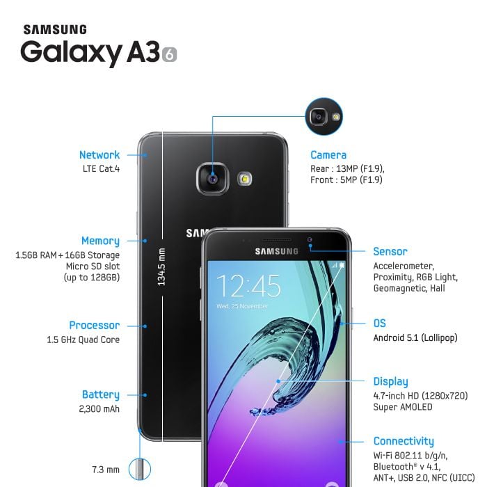 O Samsung Galaxy A3 é o irmão mais novo da linha de smartphones