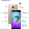 O Samsung Galaxy A5 é o modelo intermediário