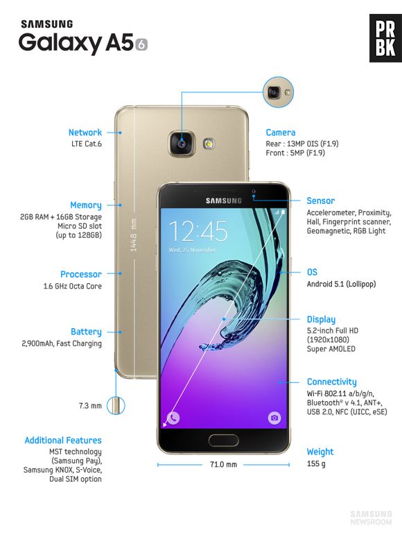 O Samsung Galaxy A5 é o modelo intermediário