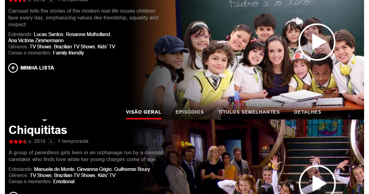 Novelas na Netflix: Carrossel e Chiquititas estão no catálogo do