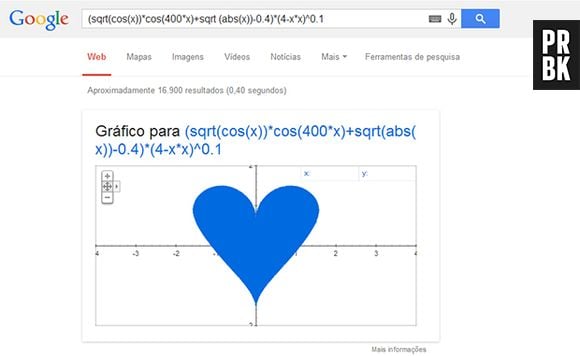 Gráfico exibido quando buscamos pelo código (sqrt(cos(x))*cos(400*x)+sqrt (abs(x))-0.4)*(4-x*x)^0.1