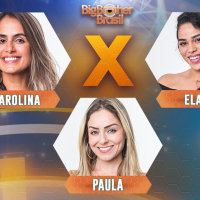 E aí, quem deve sair do "BBB19": Elana, Paula ou Carolina? Vote!