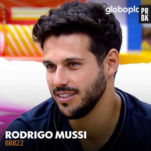 "Big Brother Brasil": Rodrigo Mussi  entra para a lista dos ex-participantes mais marcantes