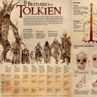 O Bestiário de Tolkien e as criaturas da Terra Média, ilustradas em uma infografia fantástica