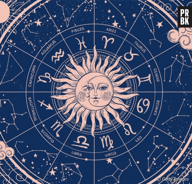 Horóscopo 2023: confira a previsão de hoje (12/12) para seu signo