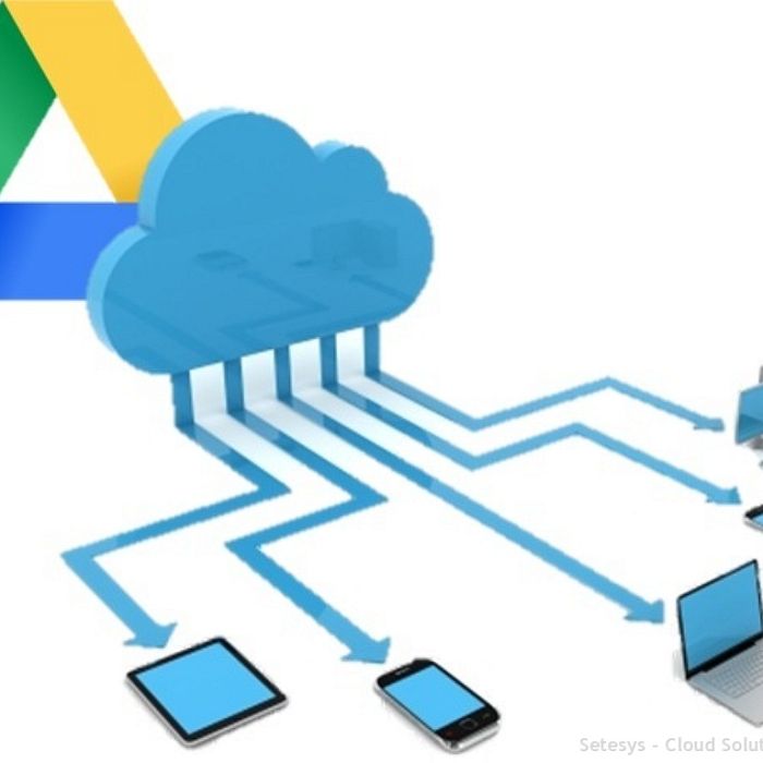  Com o Google Drive você pode fazer backup de seus arquivos no computador, smartphone e tablet! 