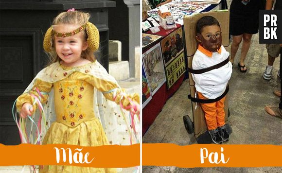 Pais e mães pensam em fantasias diferentes para os filhos