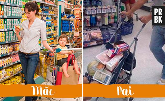 É melhor ir no mercado com a sua mãe ou pai?