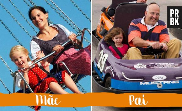 Aqui temos uma criança se divertindo com a mãe e um pai se divertindo com o seu filho