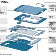  Samsung Galaxy S7 e S7 Edge podem ter USB padrão Tipo-C e leitor de íris 
