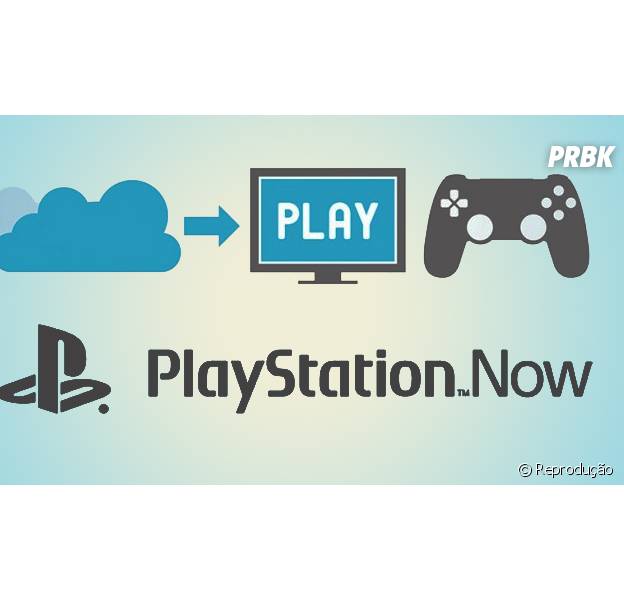 "Playstation Now" vai levar jogos de PS3 para TVs e todos os consoles da linha "Playstation"