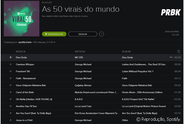 Hit "Deu Onda", do MC G15, viraliza no mundo inteiro após ...