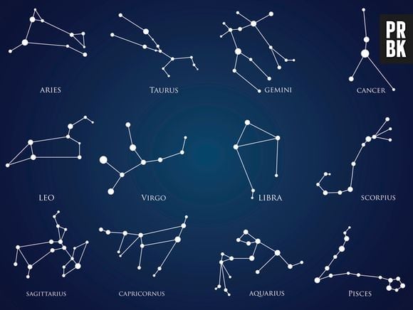 Astrologia: descubra o que afeta quando um planeta está retrógrado