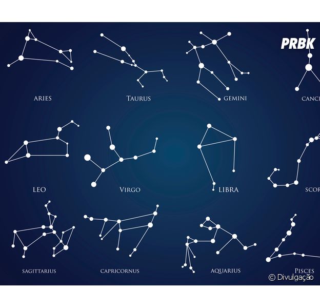 Astrologia: descubra o que afeta quando um planeta está retrógrado