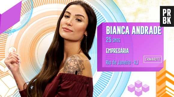 "BBB20": Bianca voltou do paredão contra Lucas Chumbo