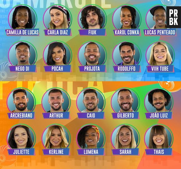 Enquete "BBB21": Quem deve ser "eliminado(a)" no paredão falso?