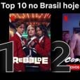 Com Giovanna Grigio, "Rebelde", da Netflix, atingiu o 1º lugar na lista de mais assistidos da plataforma