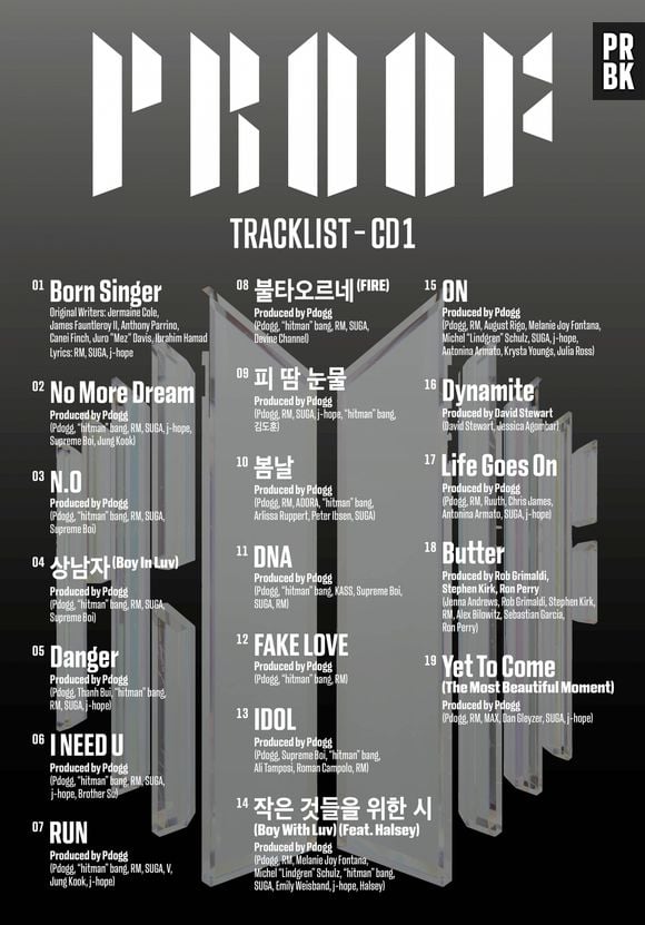 "Proof" do BTS: 1º CD reúne os maiores hits da carreira