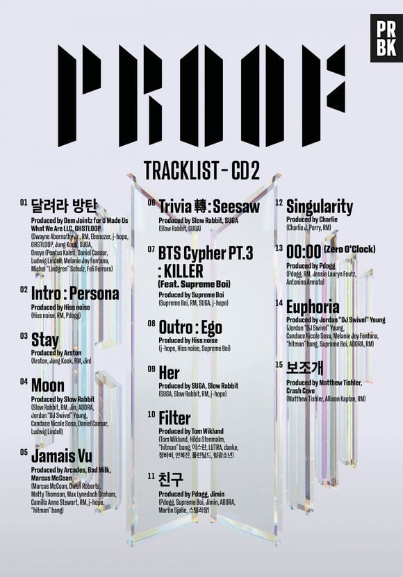 2º CD de "Proof", do BTS, busca mostrar a identidade de cada membro