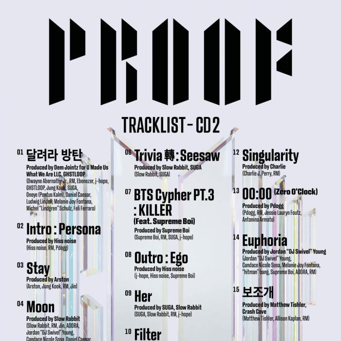 2º CD de &quot;Proof&quot;, do BTS, busca mostrar a identidade de cada membro