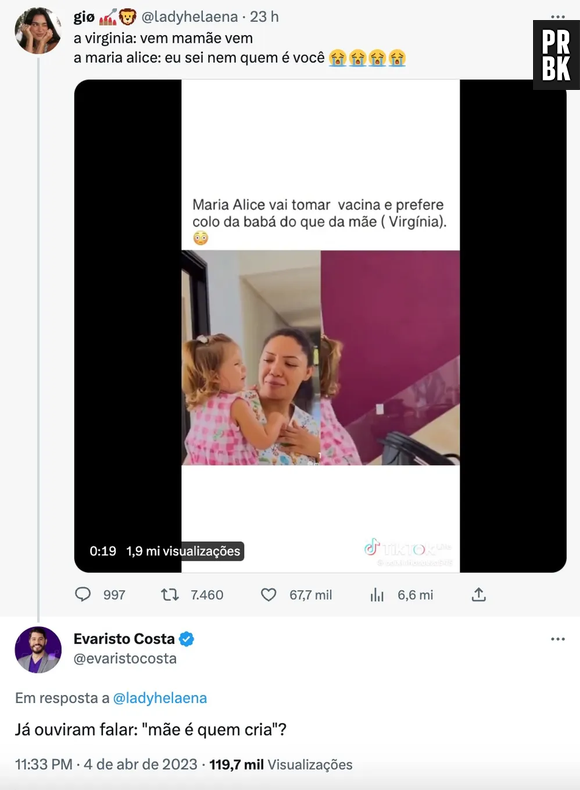 Evaristo Costa causa polêmica ao comentar sobre vídeo de Virgina Fonseca