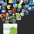  Mais de 500 aplicativos do Android enviam informações do seu aparelho de forma secreta 