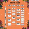 Lollapalooza Brasil: veja os horários de 25 de março (sexta-feira)!