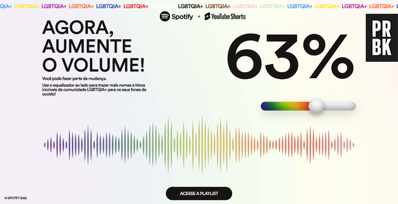 Descubra o quanto de artistas LGBTQIAP+ você escuta no Spotify