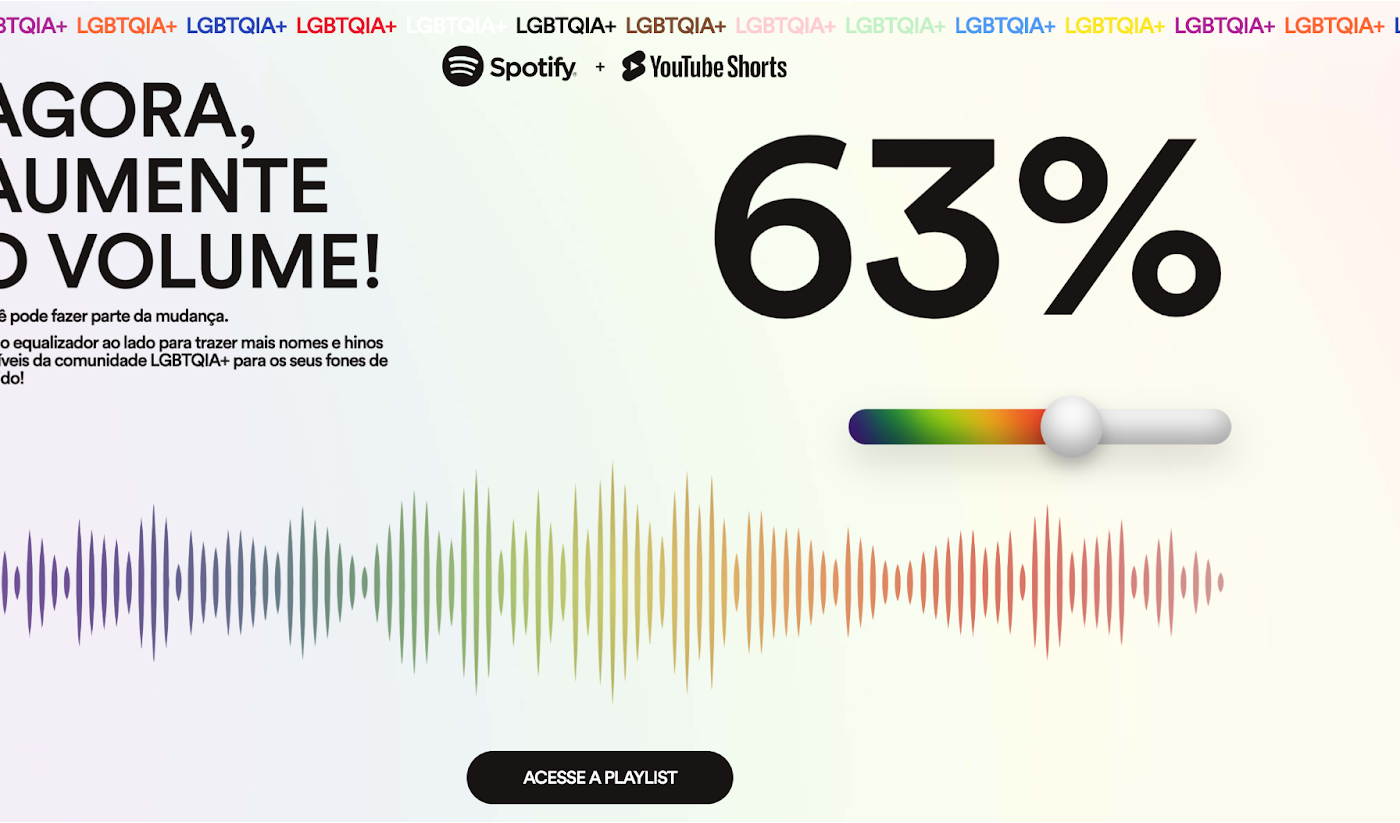 Você e LGBT? Descubra agora