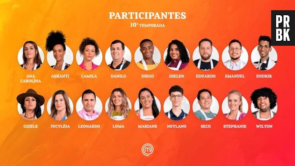 Os 10 mais bonitos do MasterChef: quem são e qual é o Instagram deles?