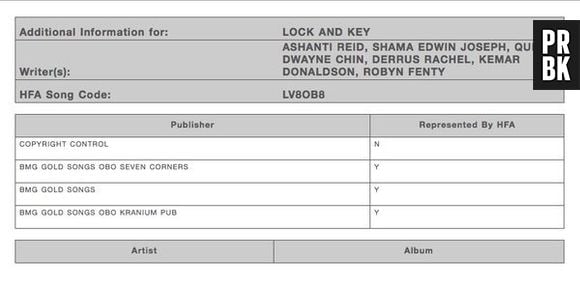 "Lock And Key" é uma das novas canções registradas por Rihanna