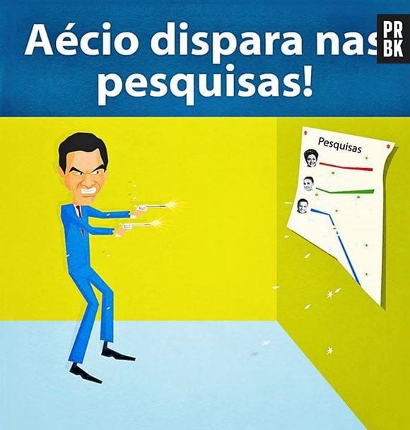 Olha o Aécio disparando nas pesquisas!