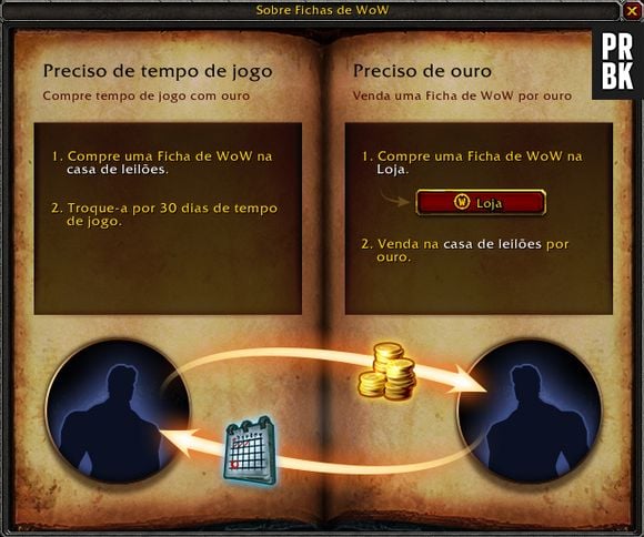 Resumo de como será o comércio de "Fichas de Wow" nas Casas de leilões de "World Of Warcraft"