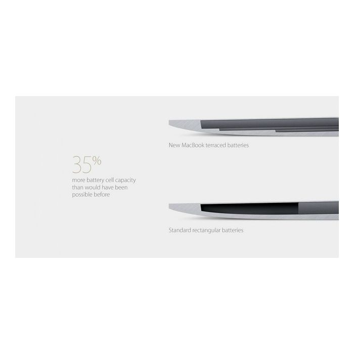  Apple desenvolveu novas baterias que otimizam o espa&amp;ccedil;o no interior do Macbook 