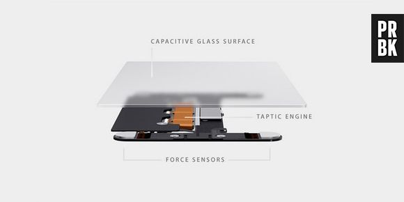 Novo MacBook tem trackpad reformulado, sensível à pressão