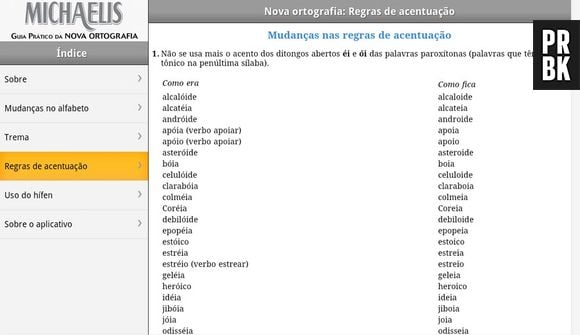 O aplicativo encontra as mudanças que surgiram com a reforma ortográfica