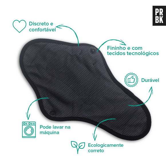 O absorvente de pano não chega a ser uma grande novidade, mas ele é bem útil