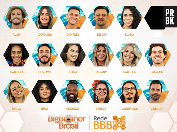 Em 2019, o "BBB19" deu audiência, mas não agradou muito