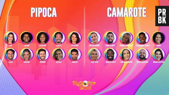 Você seria do Pipoca ou Camarote no "BBB22"? Descubra neste quiz!