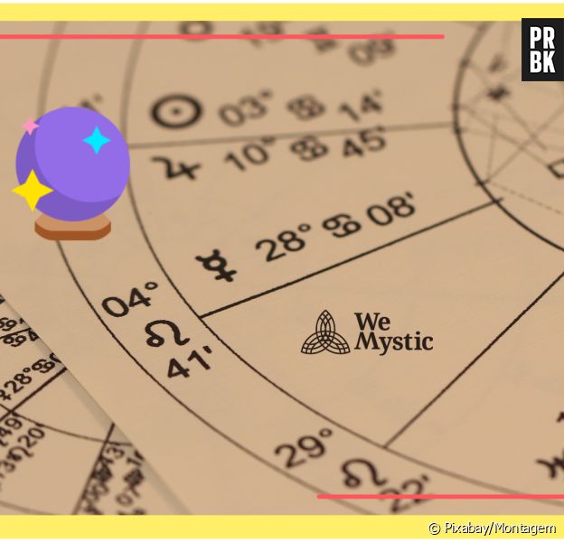 Horóscopo do dia: veja previsões do seu signo para hoje (2)
