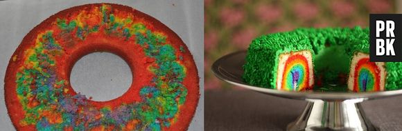 Nem tudo é tão simples