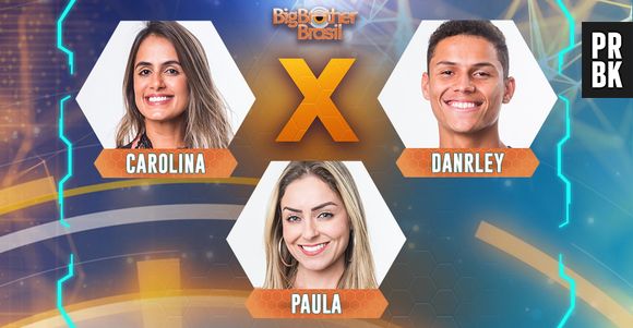 "BBB19": em paredão com Danrley, Carol Peixinho e Paula são as favoritas do público de casa