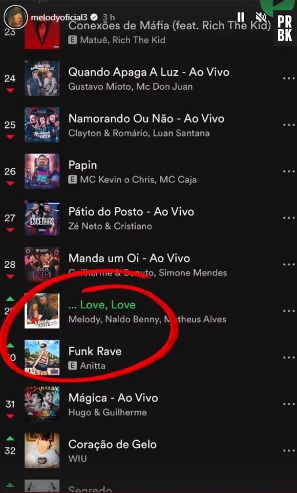 Melody lançou shade para Anitta