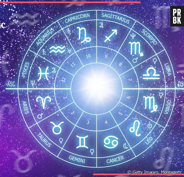 Horóscopo do dia: veja previsões do seu signo para hoje (22)